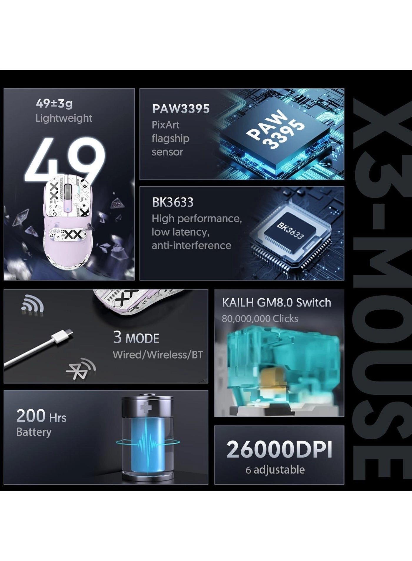 X3 Gaming Mouse - Wireless