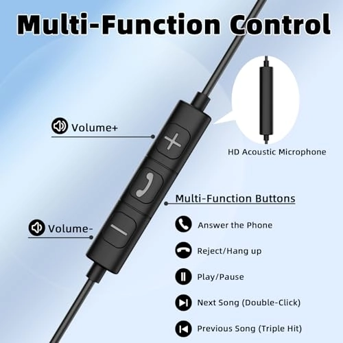 G36 Wired Earbud