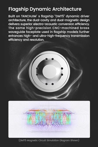 ORIGIN Wired Headphone