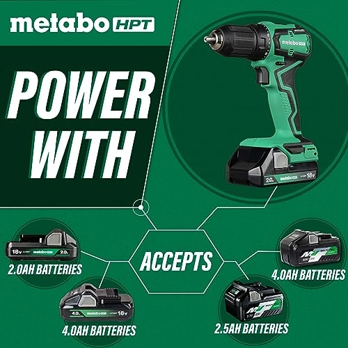 DS18DDXS - 2.0Ah 18V