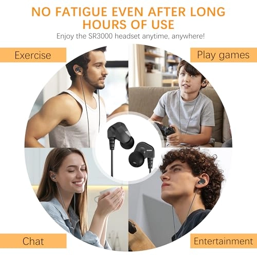 Ears Equation S16 Wired Earbud