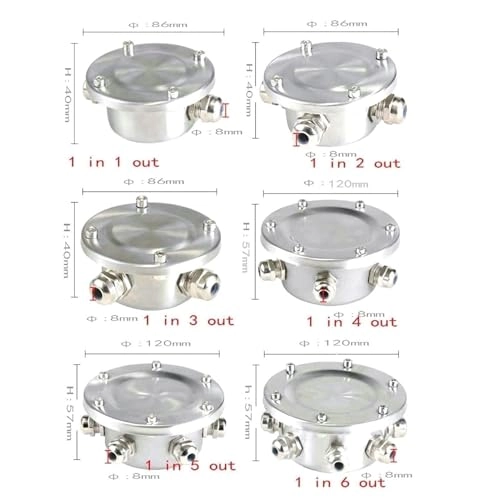 Underwater junction box - LED Ring IP68