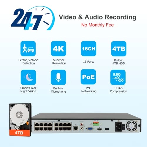 IPK-3216P3180W-8S - 8pcs 16CH 8MP