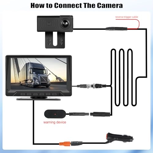 Backup Camera Kit - Night Vision wired 1920 x 1080