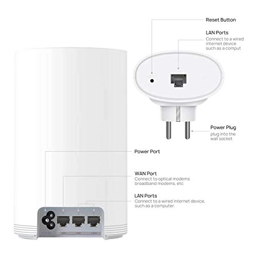 Q2 Pro - 1+1 802.11a 802.11ac 802.11b 802.11g 802.11n