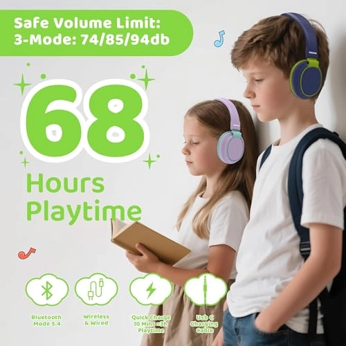 Kids Headphones Wireless Headphone