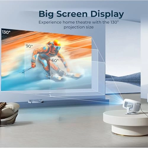 PIXA 4500 Lumens 1080P