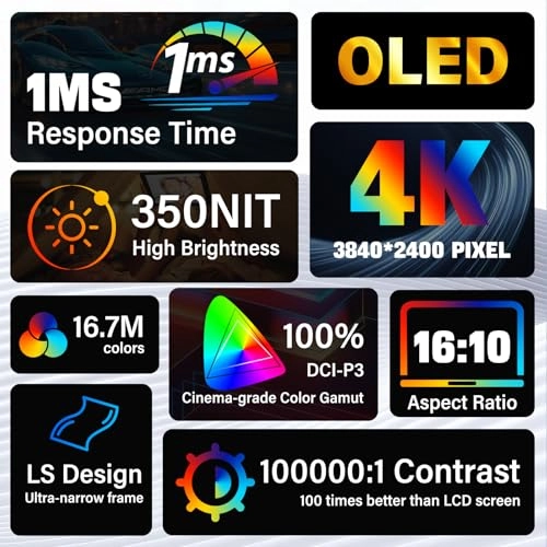 INVPM208 - 4k UHD 3840x2400 14 Inch