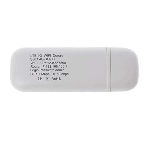 Wireless SIM Card USB Modem - 150Mbps