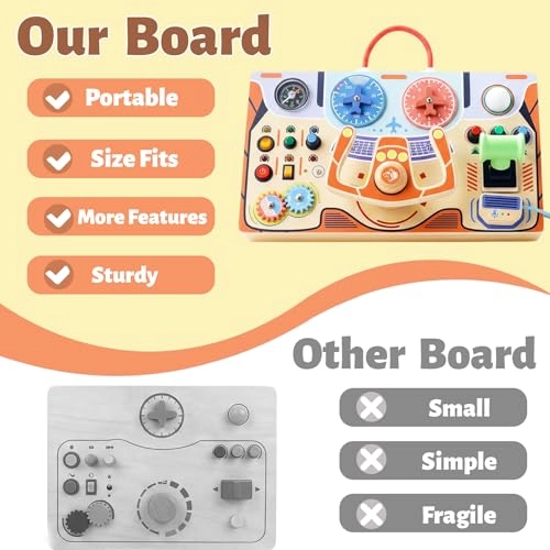 Busy Board - 12 months - 5 years