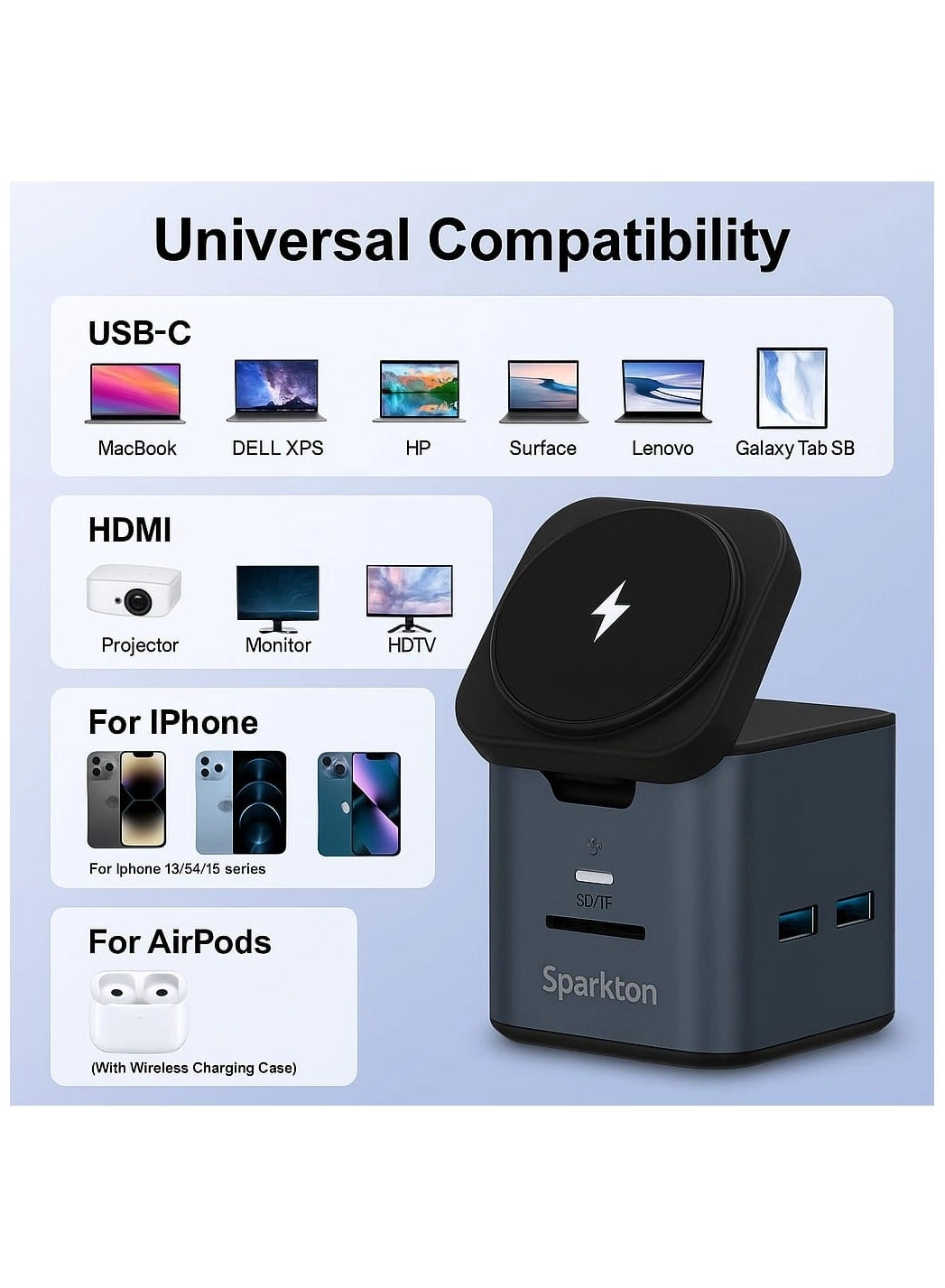 Sparkton 9-in-1 Docking Station - MagSafe 15W USB-C