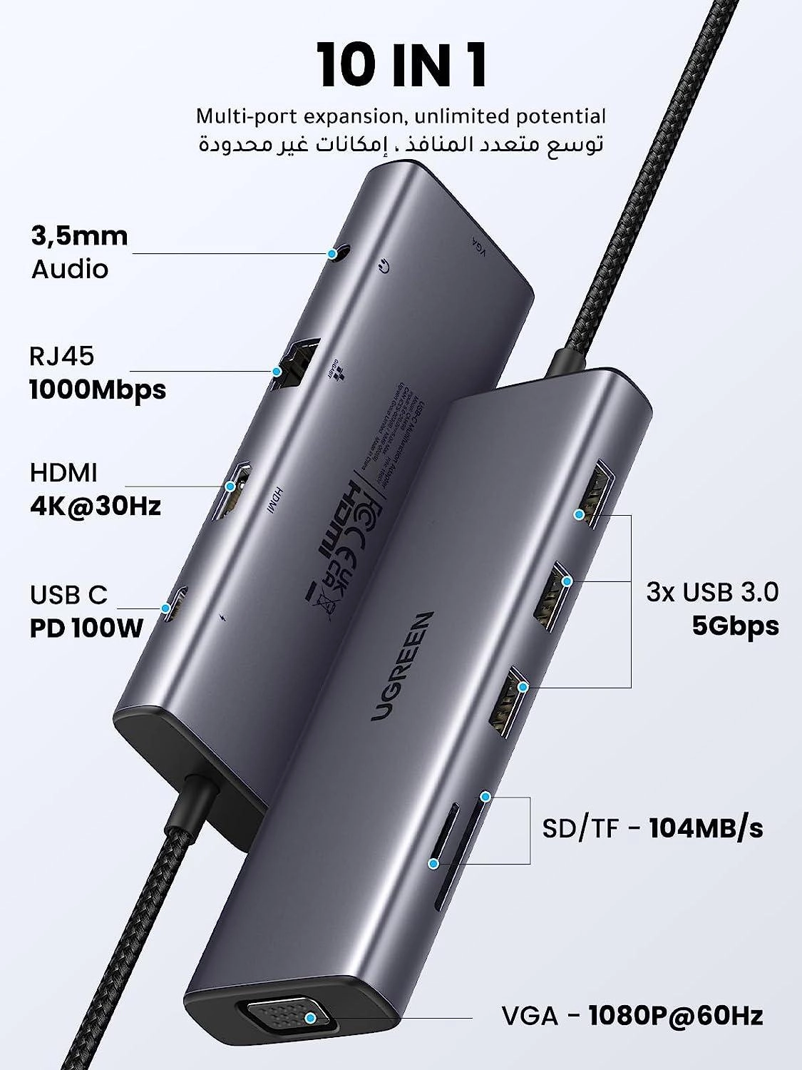 10-in-1 USB-C Hub