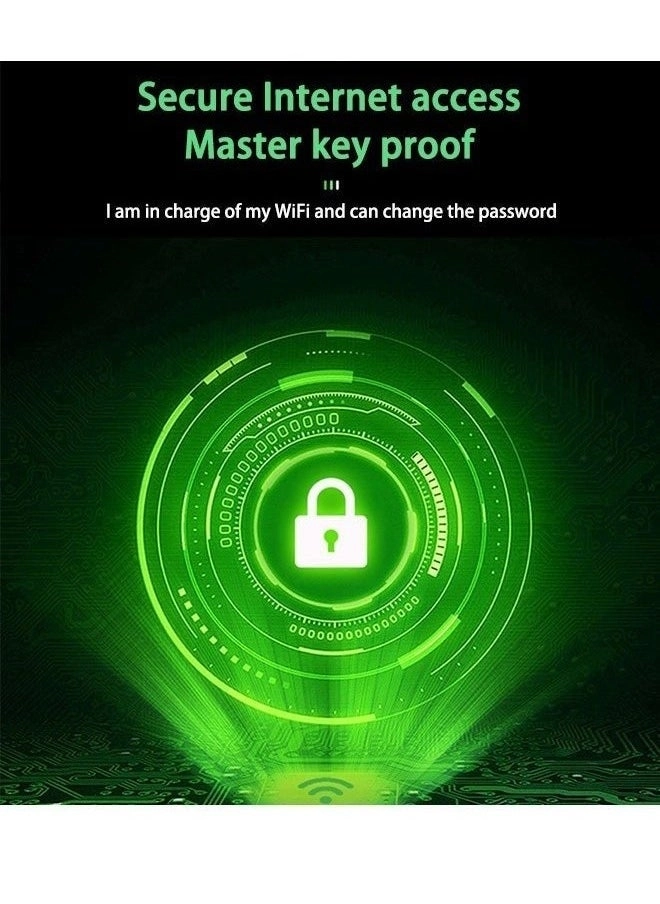 E5783 - 4G/5G WiFi 300Mbps