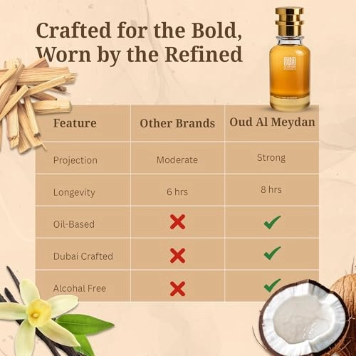 Saantel Complyte - Eau de Parfum 200 ml