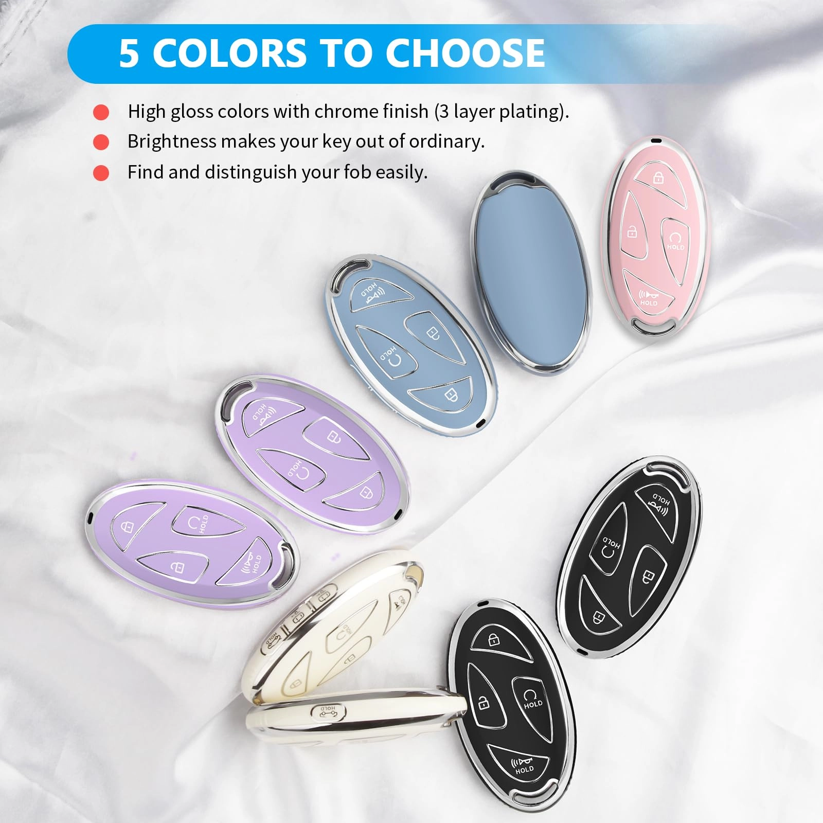 Key Fob Cover - Car