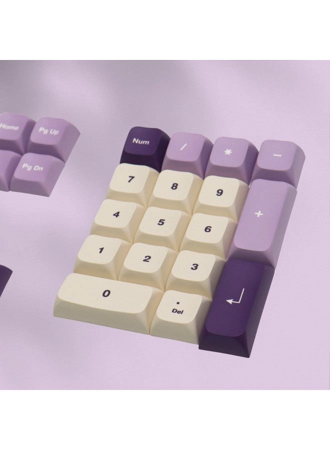 PBT Japanese Keycaps - 123 Keys XVX Profile Purple