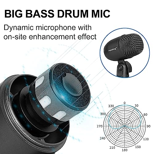 DM5 XLR Microphone Bundle