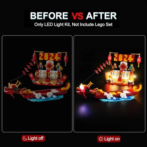 LED Lighting Kit for Lego Festival Calendar