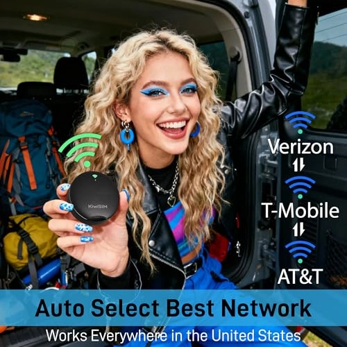 MF201 - 300 Mbps 802.11b