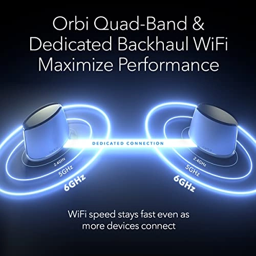 Orbi 960 Series - WiFi 6E Router + 2 Satellites