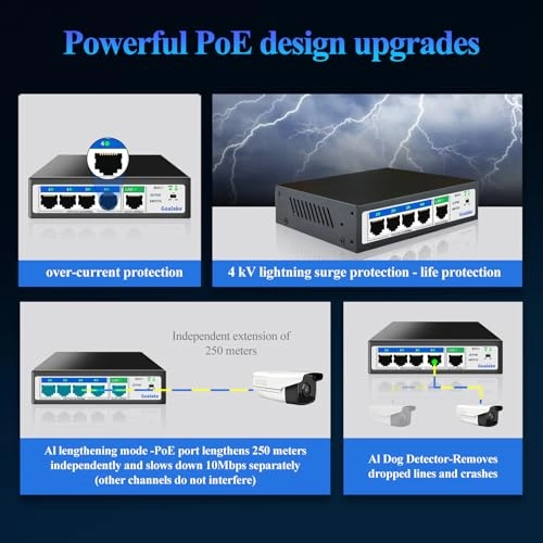 POE104D V6 5-Ports
