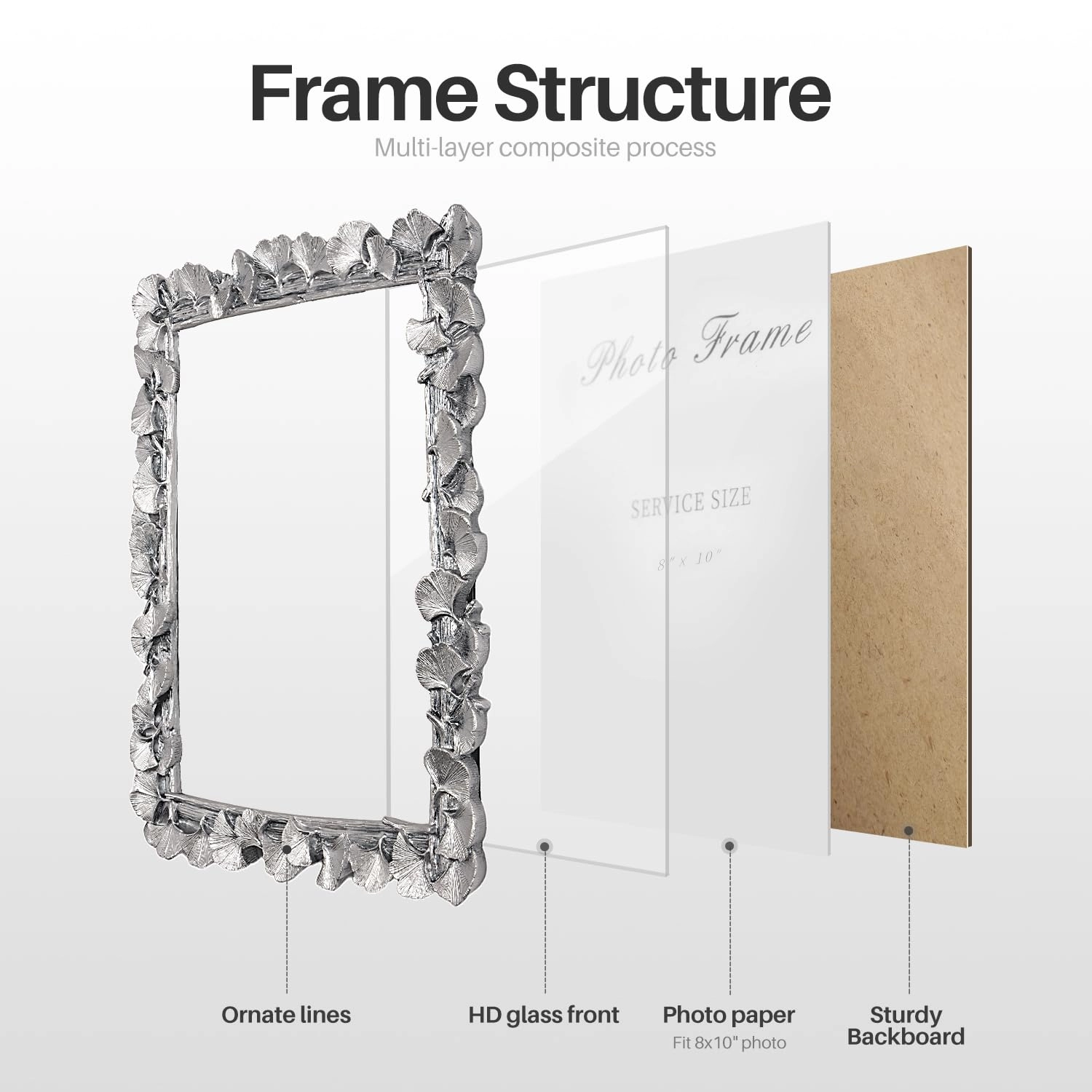 Picture Frame - 8x10 inches