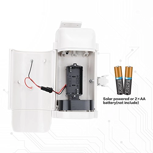 Dummy Camere - Indoor/Outdoor