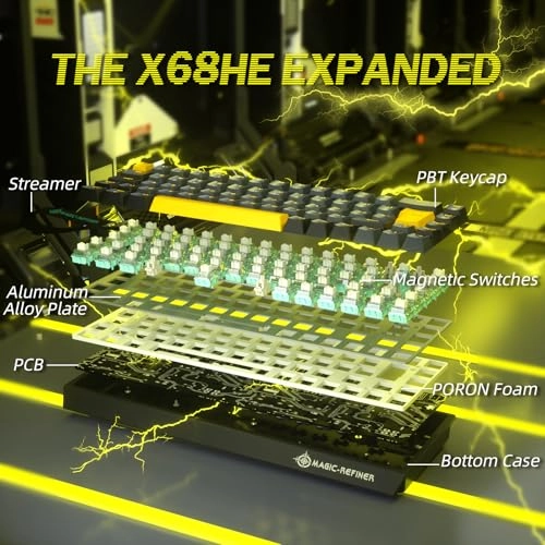 X68 - UK Wired