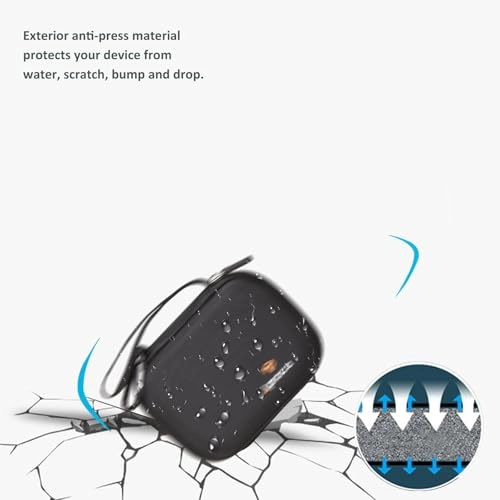 Protable Hard Storage Case