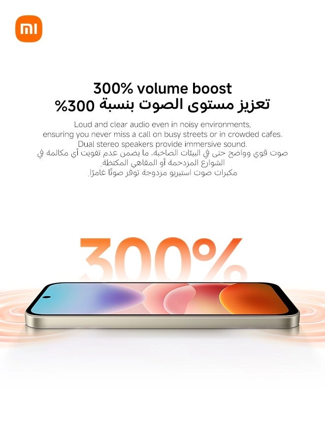17 4GB 128GB