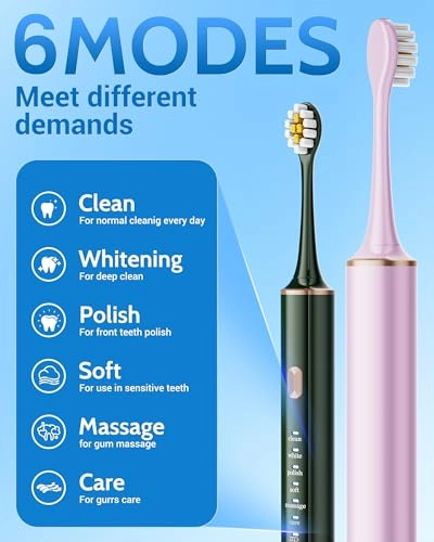 Electric Toothbrush - 2 Pack 6 Modes + Replacement Toothbrush Heads - 12