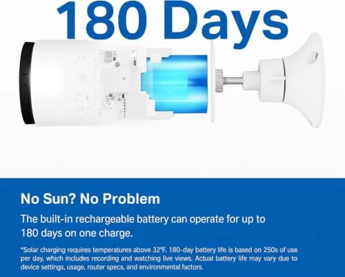 SolarCam C402 - 1080P
