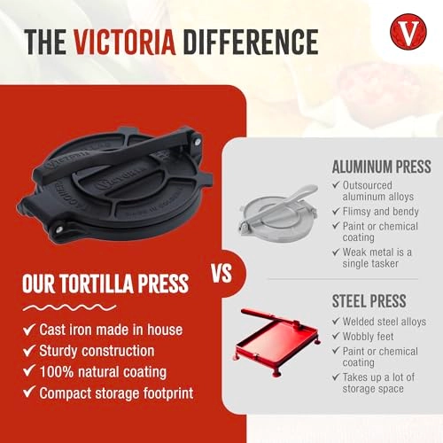 Tortilla Press - 1 Count