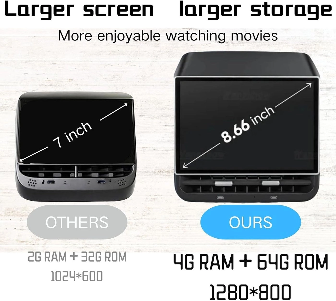 Rear Display - 8.66 inch