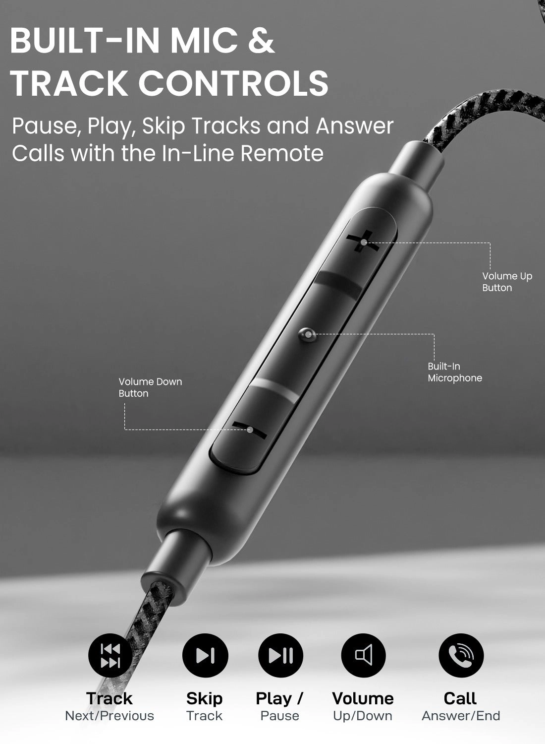 Wired Mono Stereo Earphone