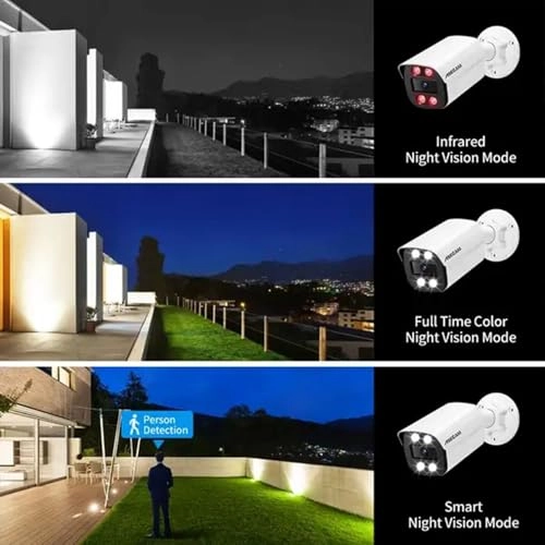 Telecamera Poe Ip 4K