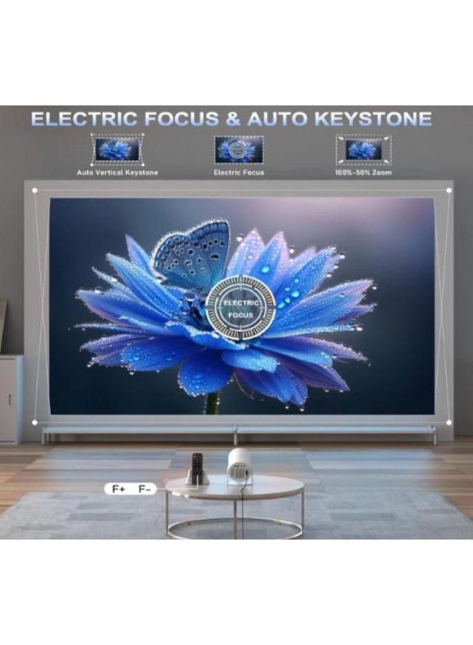 HY300 90 ANSI lumens