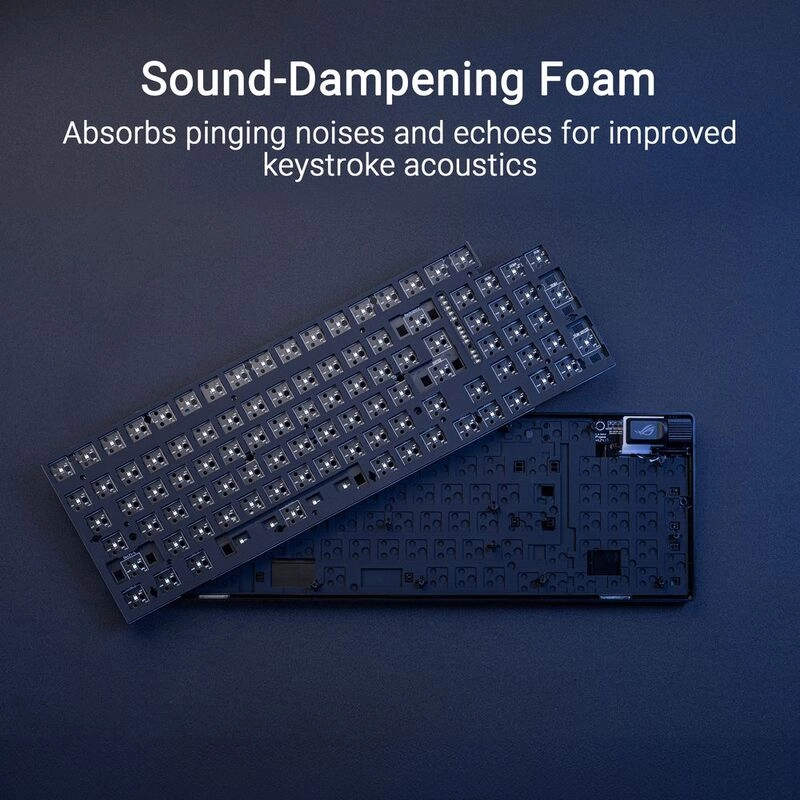 Strix Scope II - 96% layout Wireless
