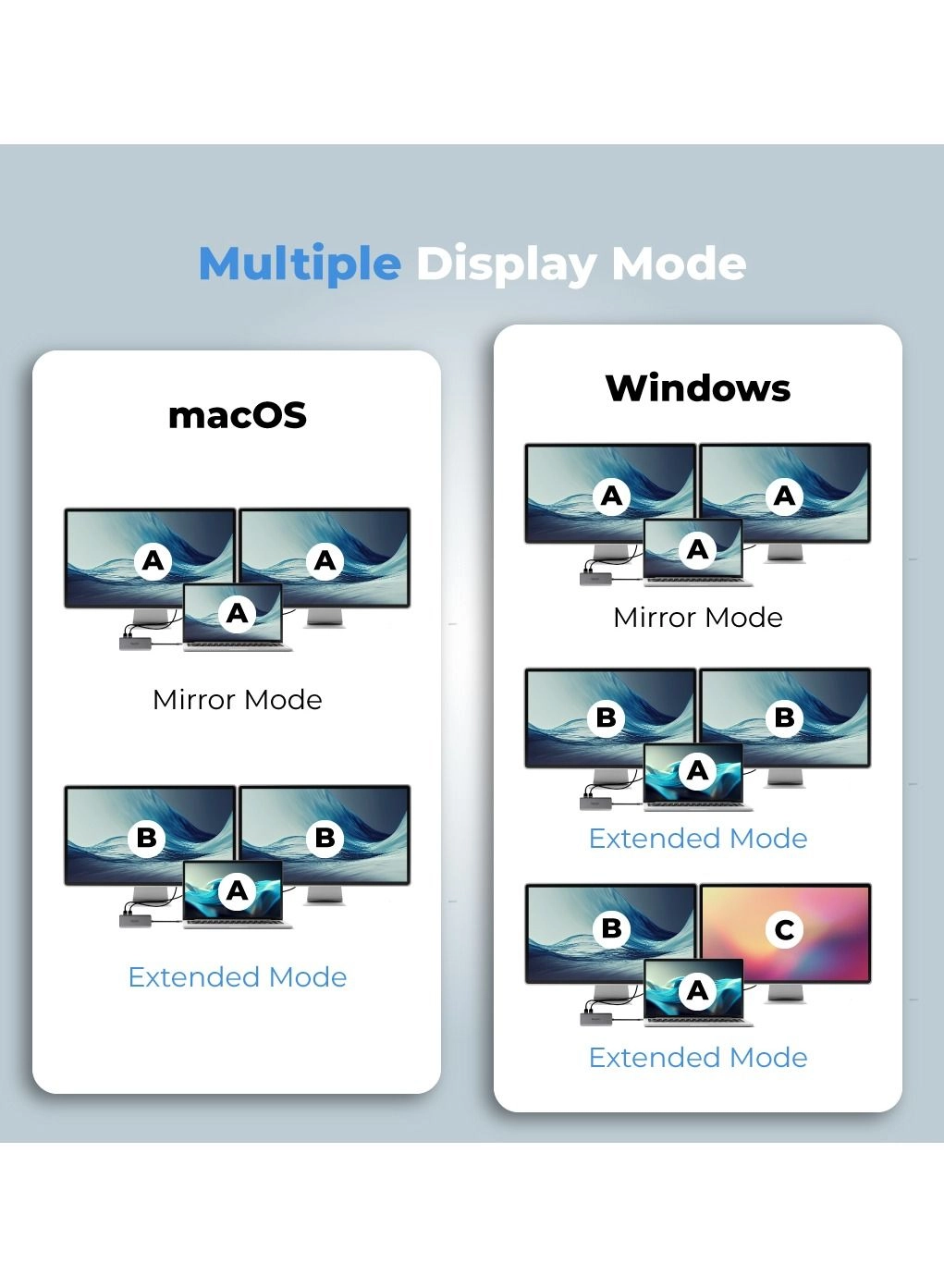 C9 Multimedia Hub - 9-in-1 Grey