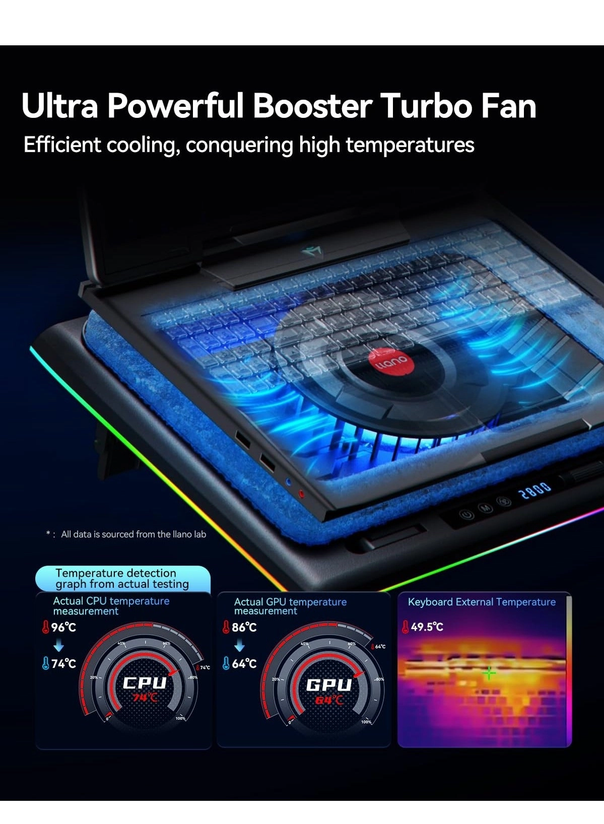 RGB Laptop Cooling Pad - 15-19in