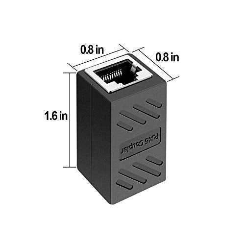 RJ45 Coupler