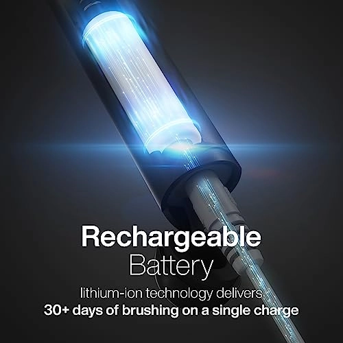 Icon - 2 Brushing Modes Smart Timer