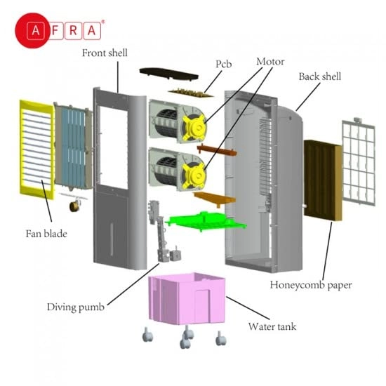 5 in 1 Air Cooler - 950 M/h 12L
