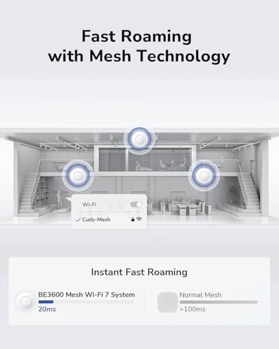 AP3600 - Wi-Fi 7 3600 Mbps