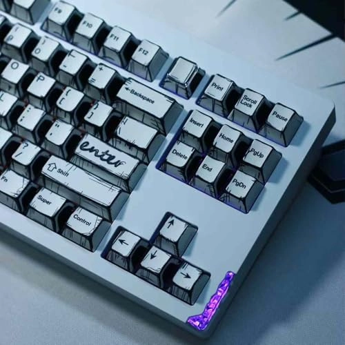 Retro Manga PBT Keycaps - Wired