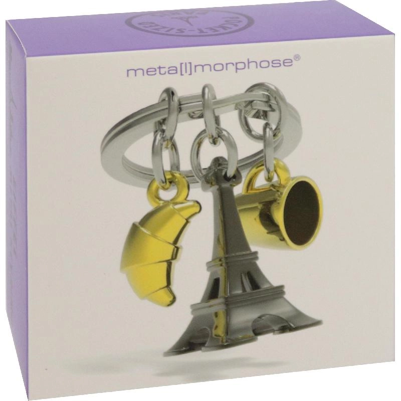 Eiffel Tower + Cup + Key