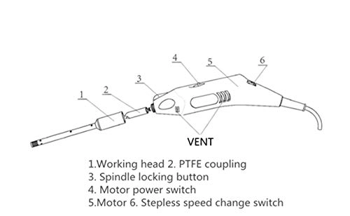 Handheld Homogenizer