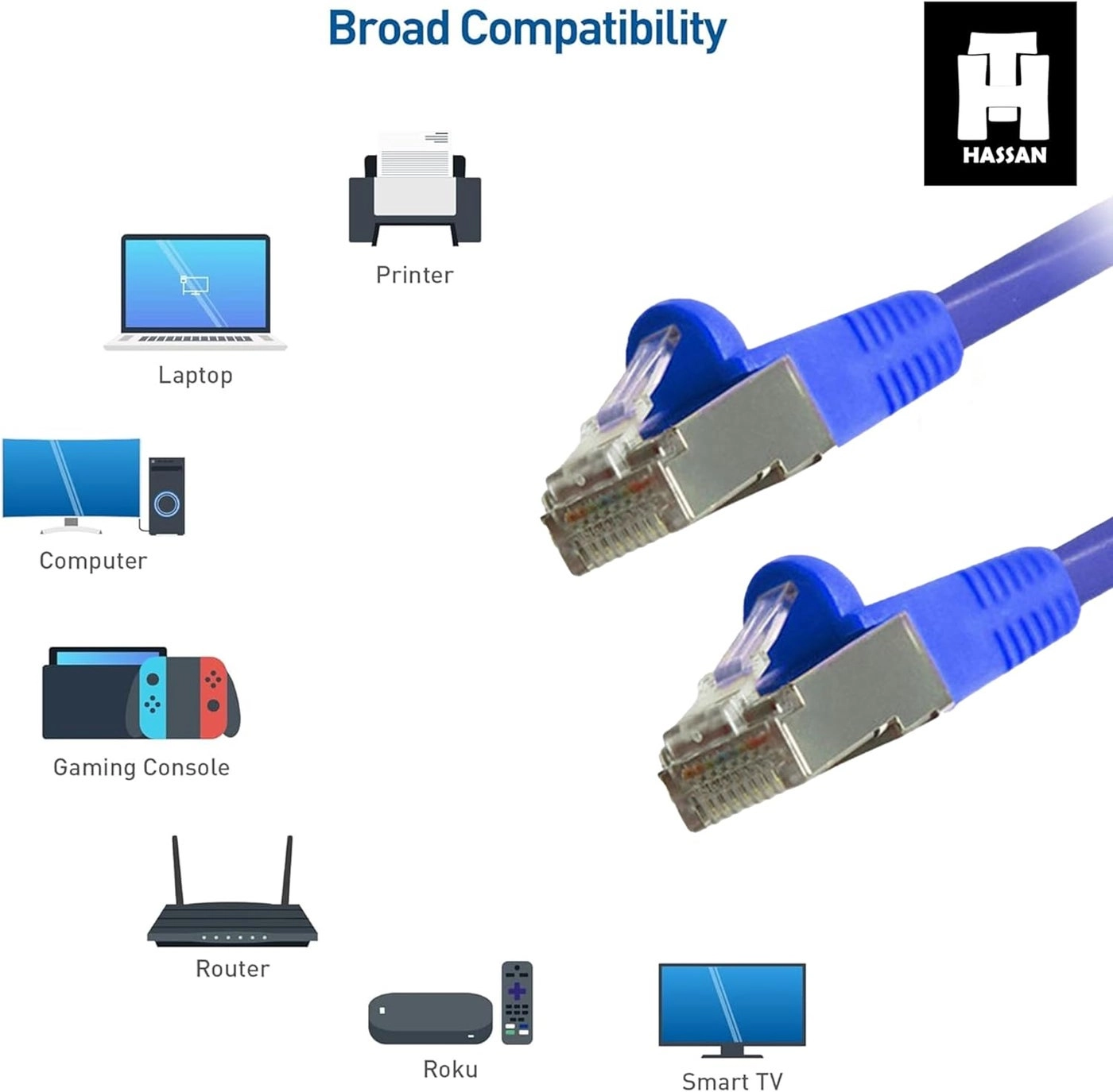 Cat6 Ethernet Patch Cable - 2x 0.5m (1.6ft)