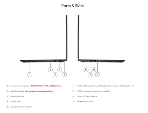 ThinkPad P16s Gen 4 21QR001JUS - 16'' Ryzen AI 32GB DDR5 1 TB SSD