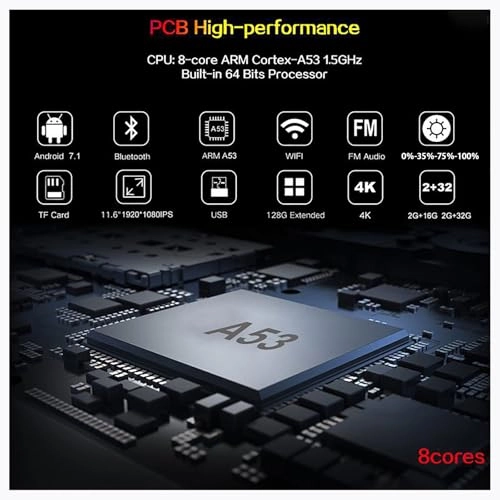 Headrest player - 11.6-inch